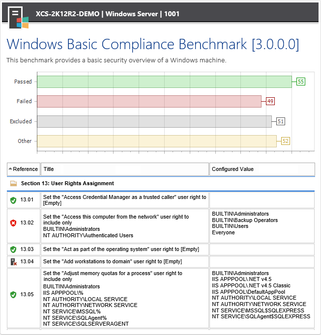 Windows compliance benchmark