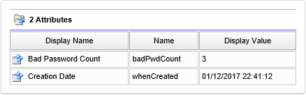 Active Directory attributes