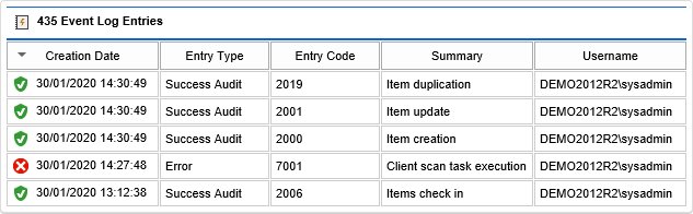 Event log