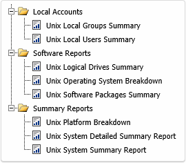 Unix reports