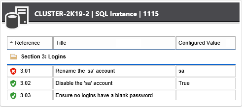 SQL compliance benchmark