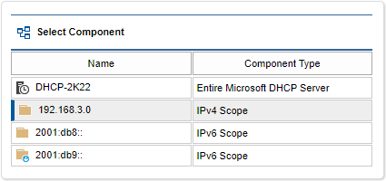 Compare scopes