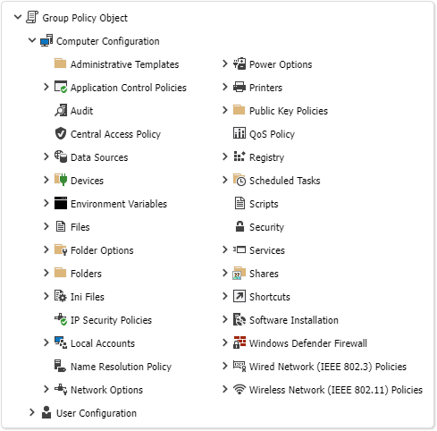 Group Policy Object