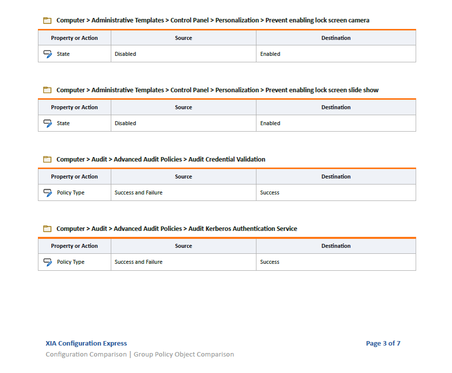 An image showing example configuration change.