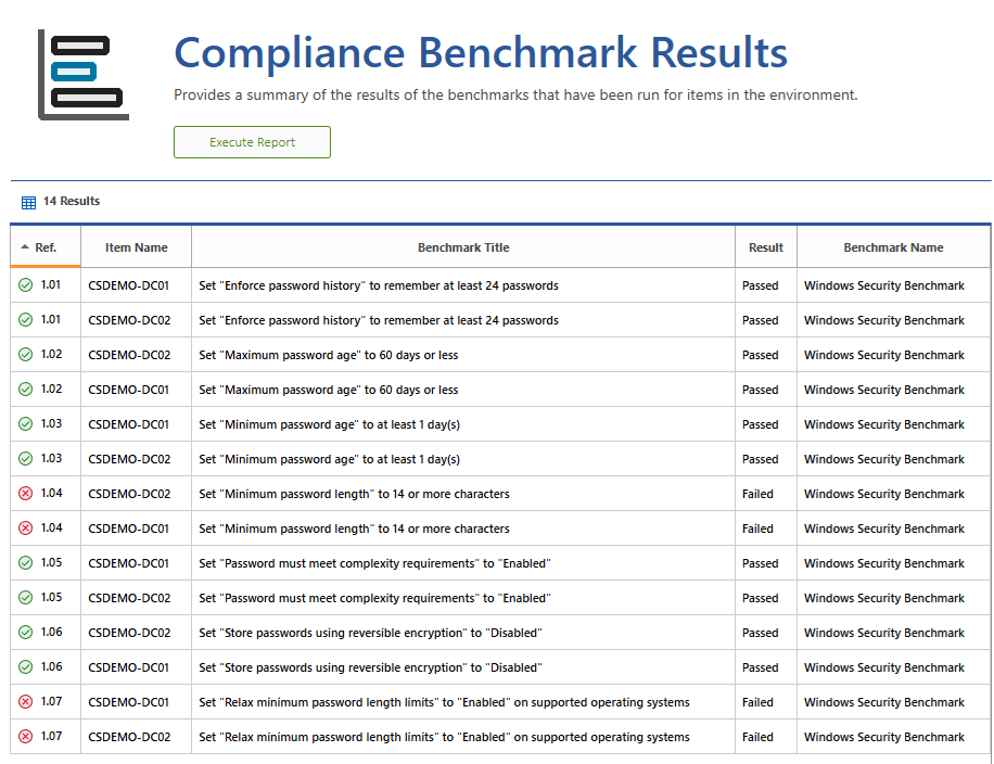 Screenshot of Compliance Benchmark results in the XIA Configuration web interface