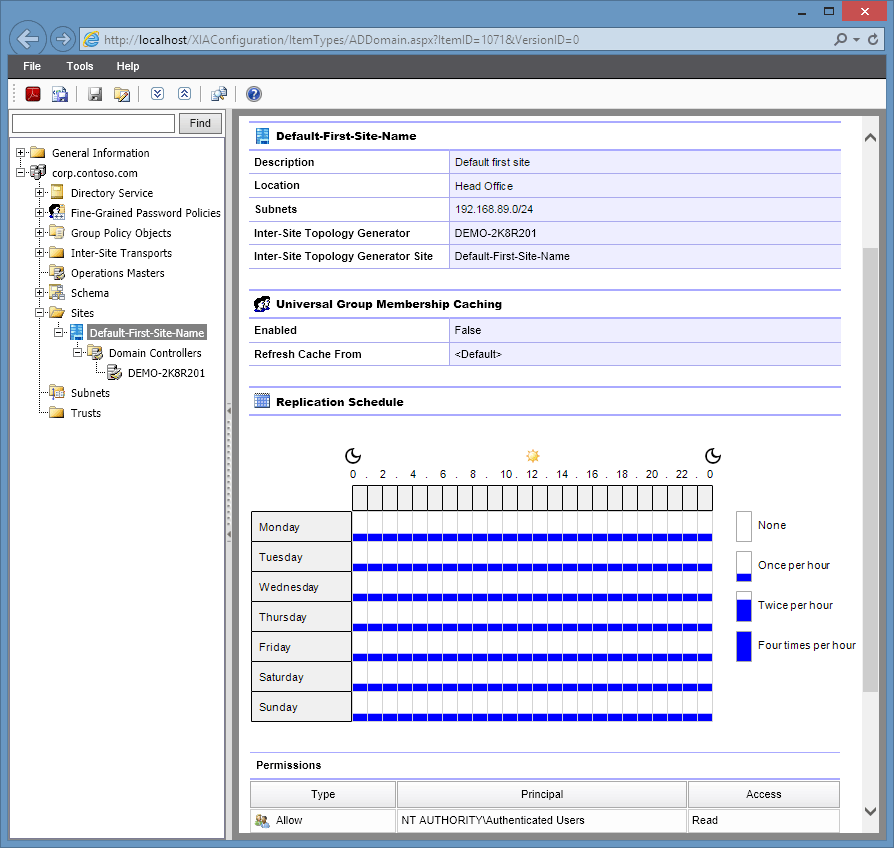 A screenshot showing an Active Directory site