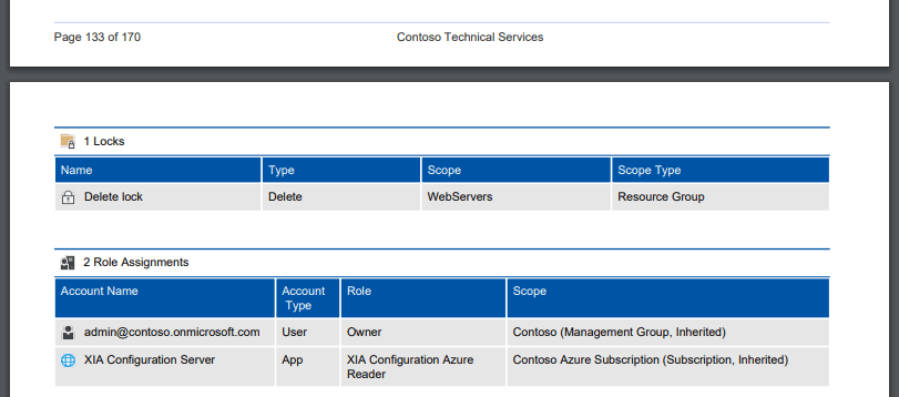 Screenshot of Azure storage account role assignments in a PDF generated by XIA Configuration