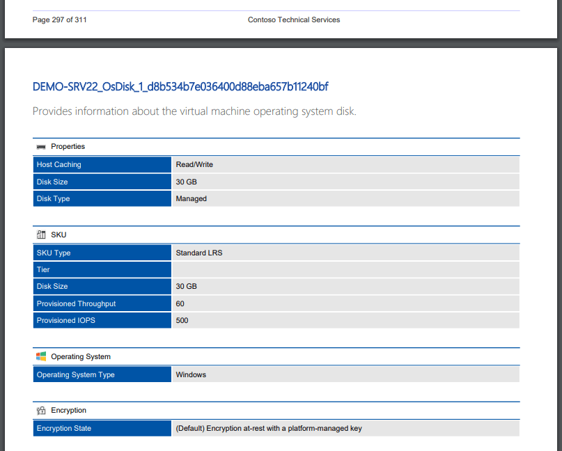 Screenshot of Azure disk configuration in a PDF generated by XIA Configuration