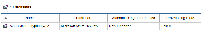 Screenshot of Azure virtual machine extensions in the XIA Configuration web interface