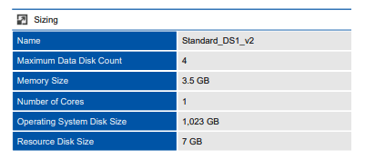 Screenshot of Azure virtual machine sizing configuration in a PDF generated by XIA Configuration