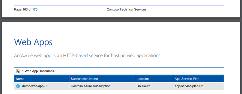 Screenshot of Azure web apps in a document generated by XIA Configuration