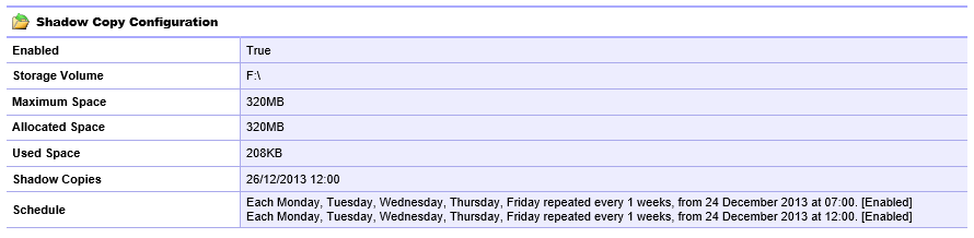 Screenshot showing Shadow Copy settings in the XIA Configuration web interface