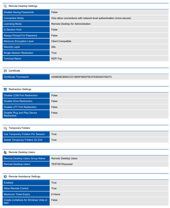 Screenshot of remote settings in a document generated by XIA Configuration