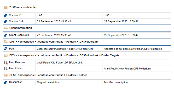 A screenshot showing the comparison of DFS settings