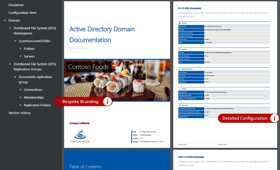 A screenshot of an Active Directory PDF document