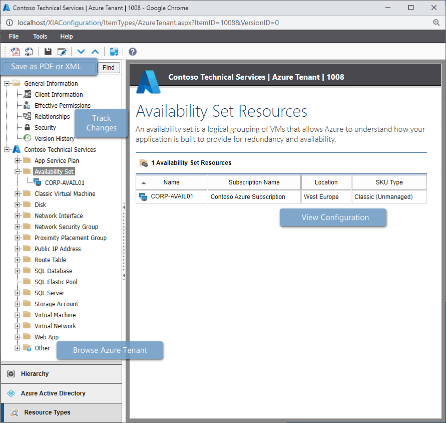 Azure Availability Set Documentation Tool - Audit Software