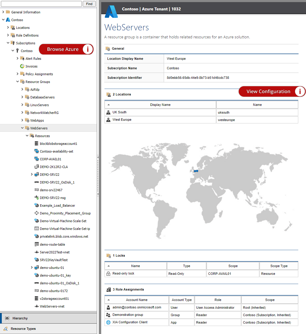 A screenshot showing a resource group in an Azure tenant