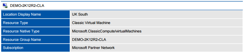 Screenshot of a Microsoft Azure classic virtual machine in a document generated by XIA Configuration