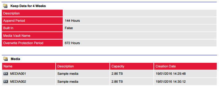 Screenshot of Backup Exec media set configuration in a document generated by XIA Configuration