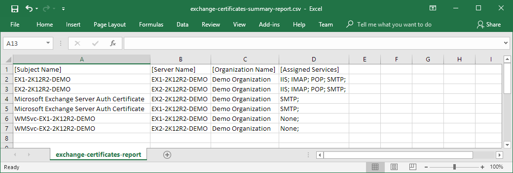 Screenshot of the Exchange Certificates Summary report in a CSV file generated by XIA Configuration