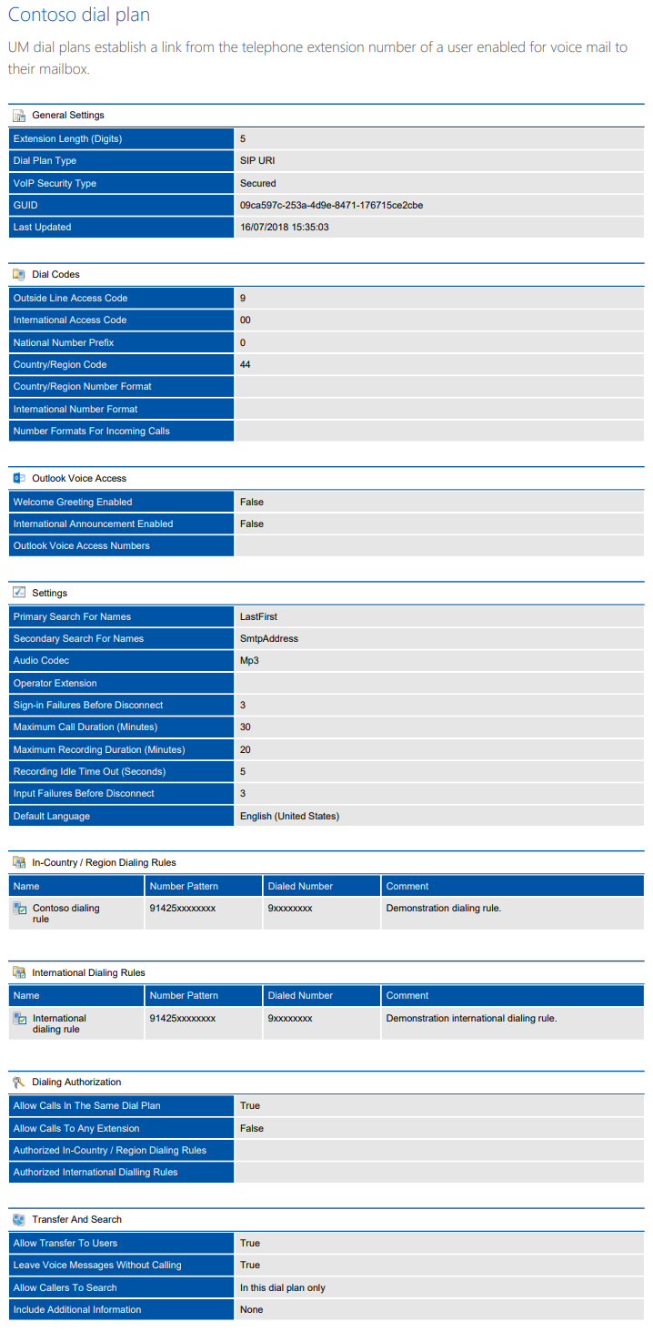 Screenshot of Dial Plan settings in a document generated by XIA Configuration