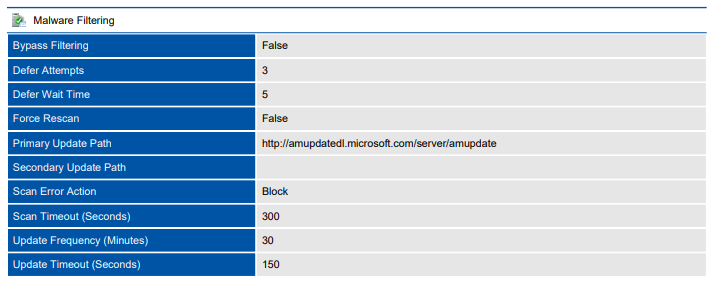 Screenshot of malware filtering settings in a document generated by XIA Configuration