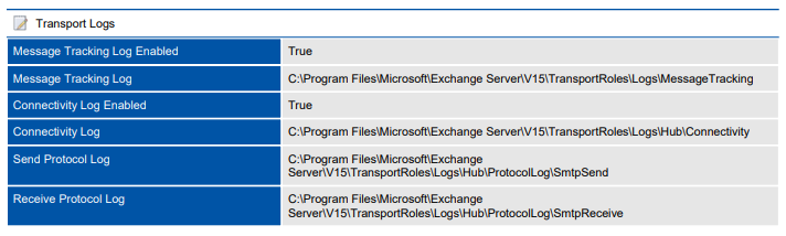 Screenshot of transport logs settings in a document generated by XIA Configuration