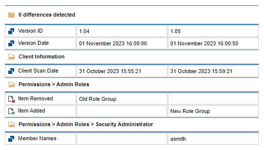 Screenshot showing the comparison of two different versions of an Exchange Online item