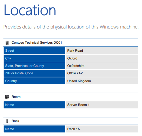 Screenshot location information in a PDF