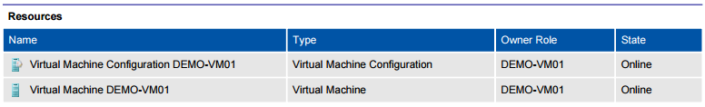 Screenshot of Hyper-V virtual machine status in a document generated by XIA Configuration