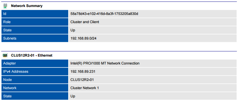 Screenshot of Microsoft failover cluster network configuration in a document generated by XIA Configuration