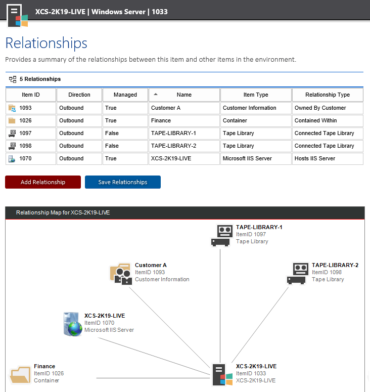 Tape library relationships screenshot