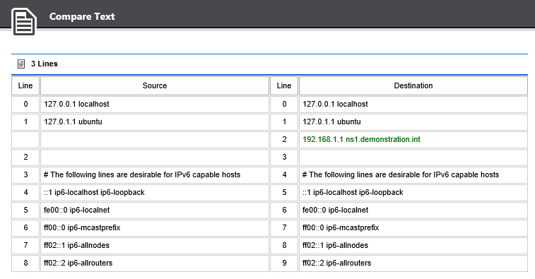 A screenshot showing an additional entry in a Unix hosts file