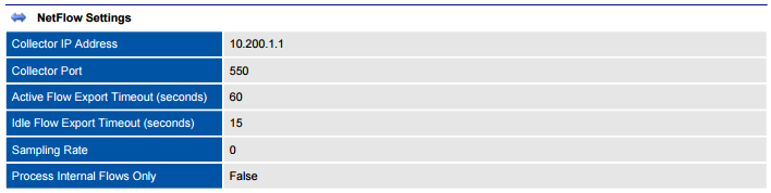 XIA Configuration PDF output screenshot of NetFlow settings