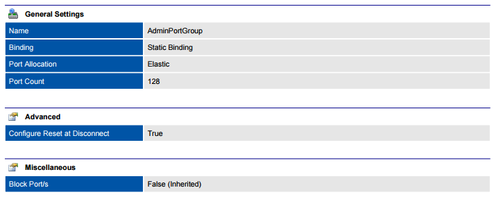 XIA Configuration PDF output screenshot of port group settings