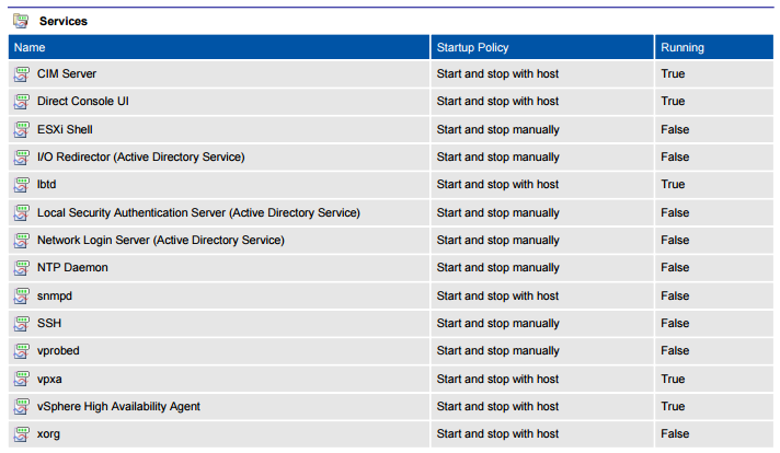 Screenshot of VMware host services in a document generated by XIA Configuration
