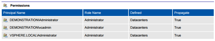 XIA Configuration PDF output screenshot of permissions information