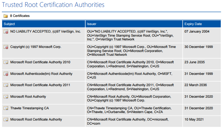 Screenshot showing trusted root certificate authorities in a document generated by XIA Configuration