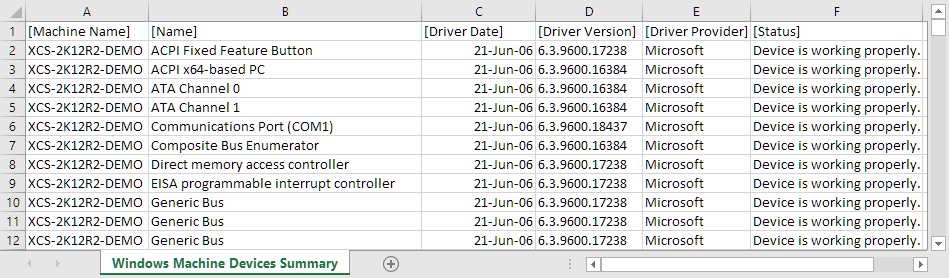 Screenshot of the Windows Machine Devices Summary Report exported to CSV