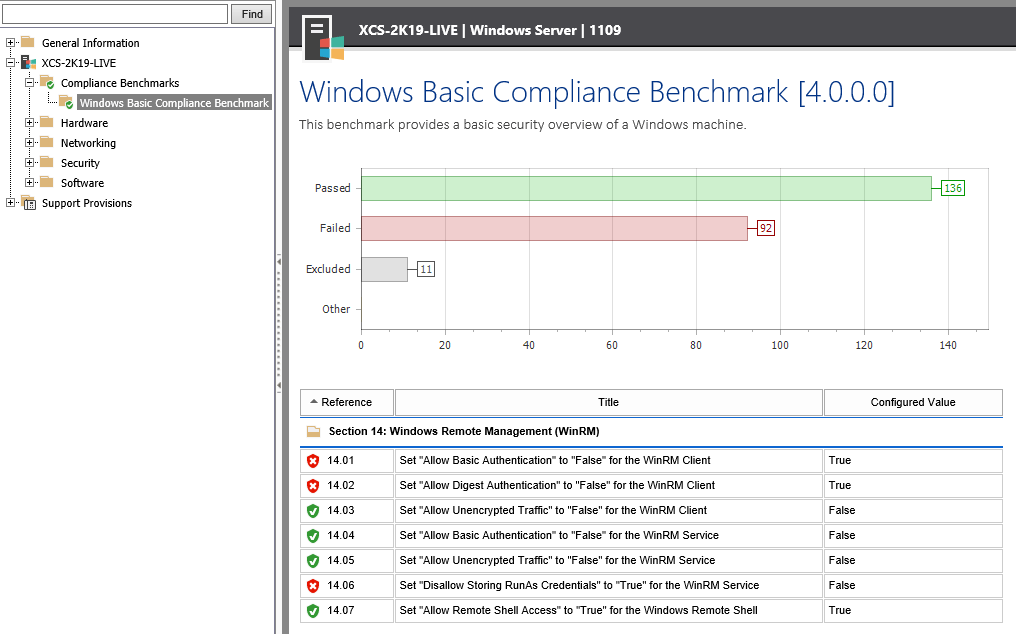 Screenshot of the WinRM compliance benchmark results in the XIA Configuration web interface