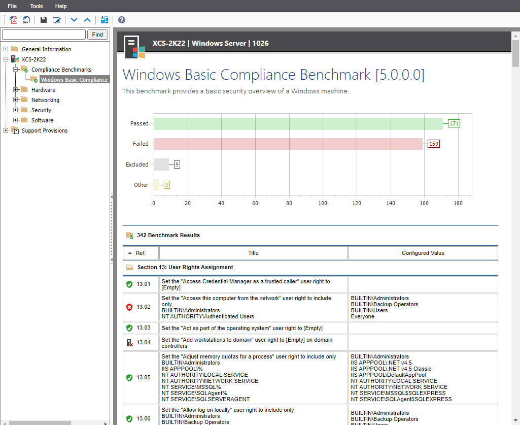 Screenshot of the User Right Assignment compliance benchmark results in the XIA Configuration web interface