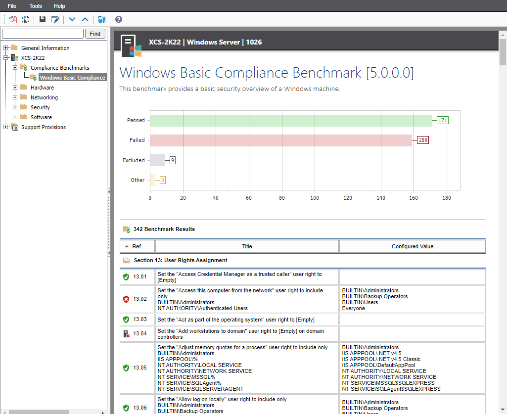 check user rights assignment