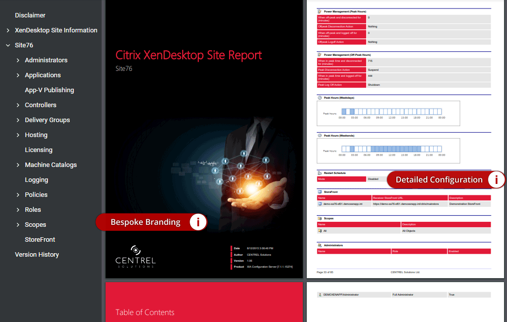 Citrix XenDesktop Site documentation sample generated by XIA Configuration