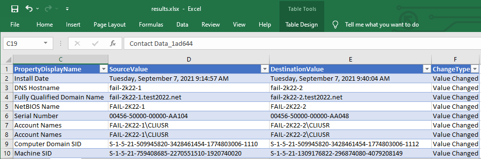 Screenshot of comparison results in Excel