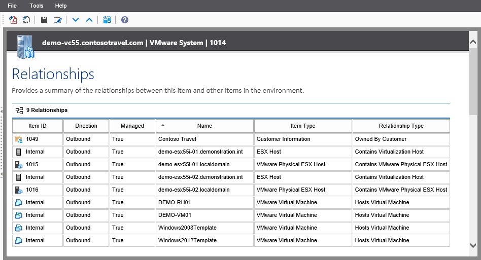 CMDB relationship table of a VMware environment