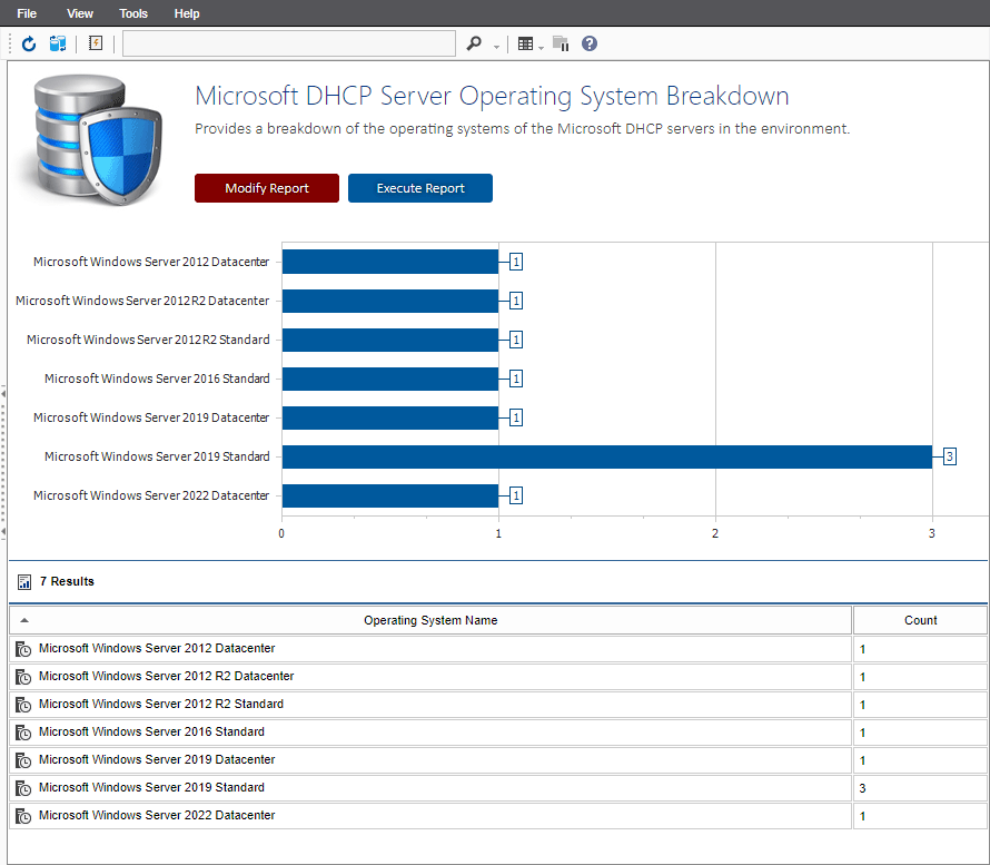 Screenshot of the DHCP server version breakdown report in the XIA Configuration web interface