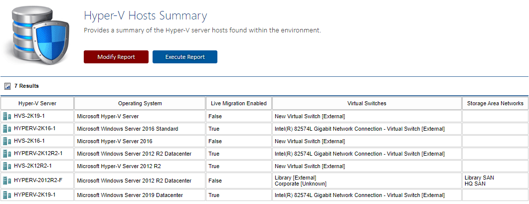 Screenshot of the Hyper-V Hosts Summary Report in the XIA Configuration web interface