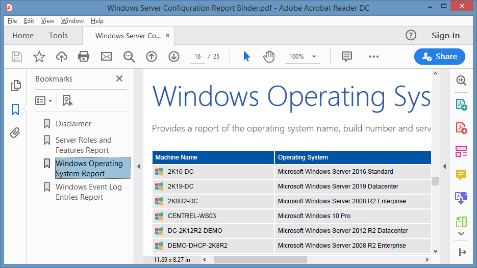 Screenshot showing a report binder output to PDF