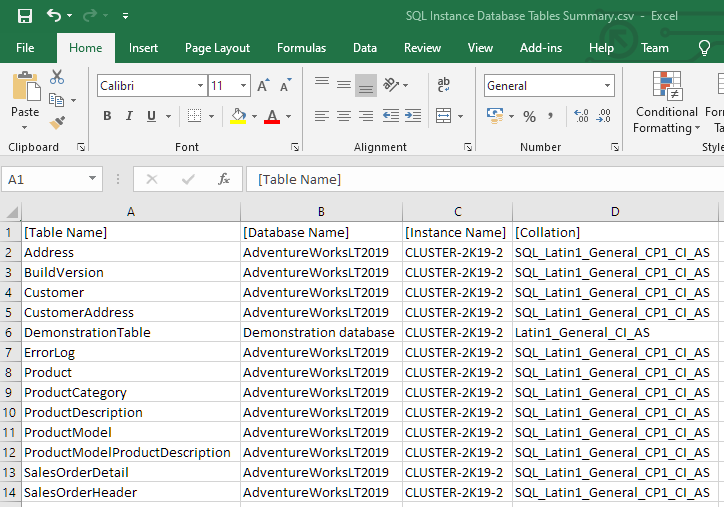 Screenshot of the SQL Instance Database Tables Summary report exported to CSV