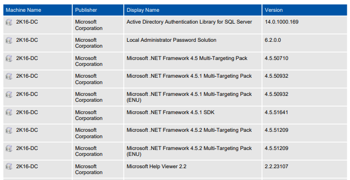 Screenshot of the software installation report in a document generated by XIA Configuration